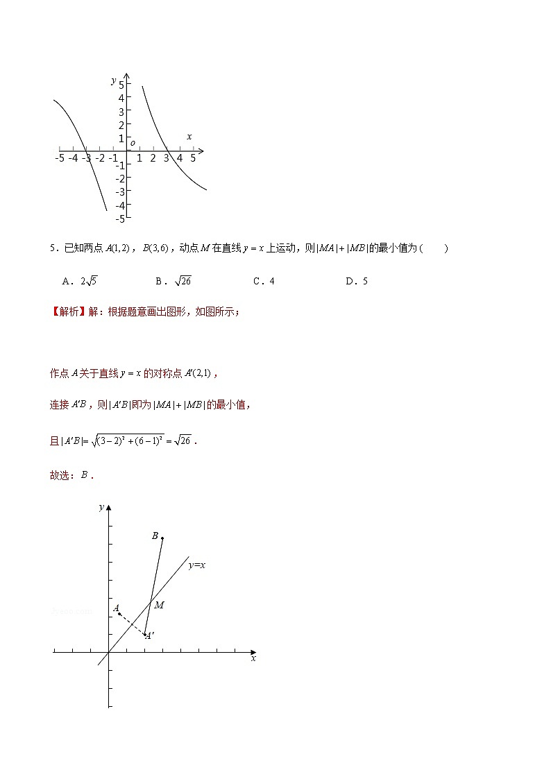 高中数学高考卷5-2021年新高考数学实战演练仿真模拟卷（新高考地区专用）（解析版）第3页