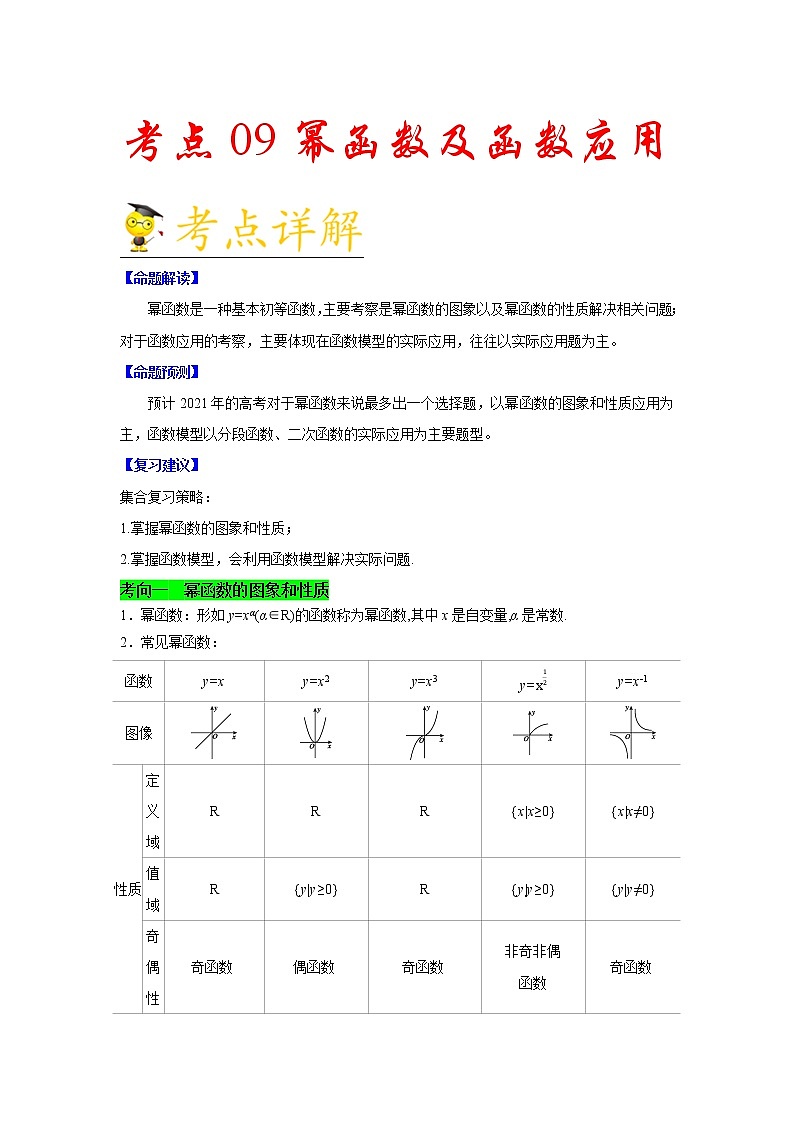 高中数学高考考点09 幂函数及函数应用-备战2021年新高考数学一轮复习考点一遍过(1)第1页