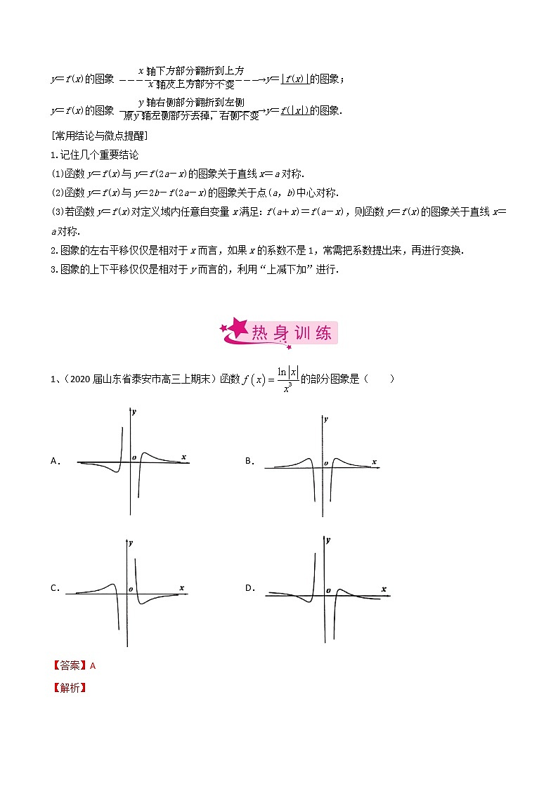 高中数学高考考点12 函数的图象（解析版）第2页