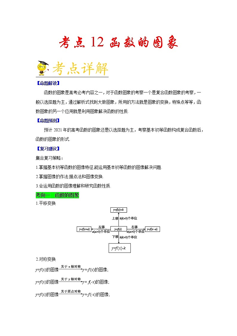 高中数学高考考点12 函数的图象-备战2021年新高考数学一轮复习考点一遍过第1页