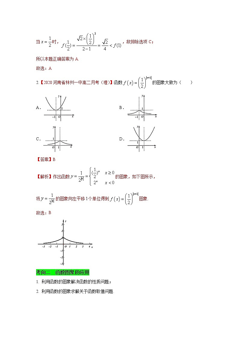高中数学高考考点12 函数的图象-备战2021年新高考数学一轮复习考点一遍过第3页