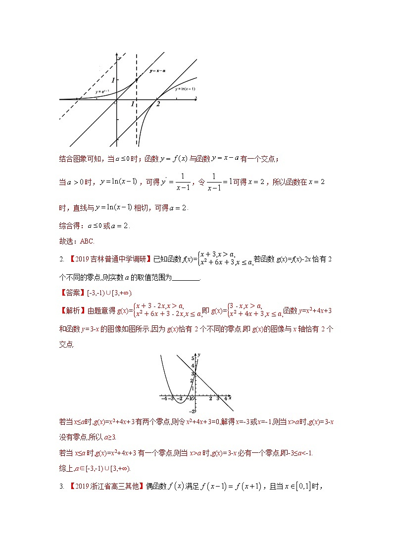 高中数学高考考点13 函数与方程-备战2021年新高考数学一轮复习考点一遍过(1)第3页
