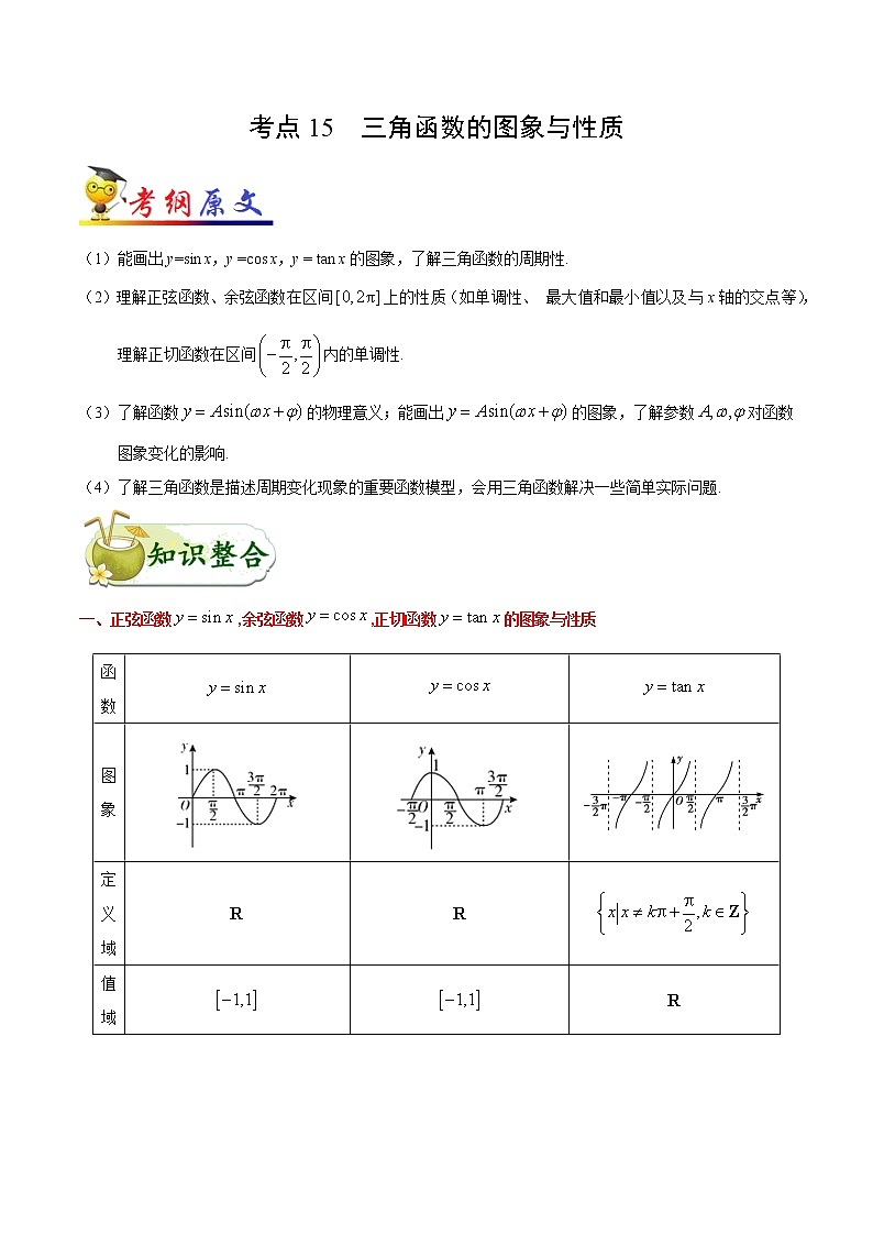 高中数学高考考点15 三角函数的图象与性质-备战2022年高考数学 考点一遍过(1)第1页