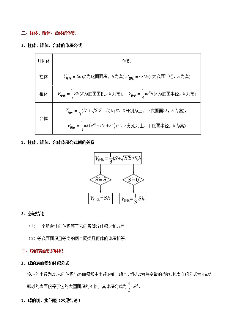 高中数学高考考点29 空间几何体的表面积与体积-备战2022年高考数学 考点一遍过(1)第2页