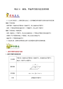 高中数学高考考点30 直线、平面平行的判定及其性质-备战2022年高考数学 考点一遍过(1)