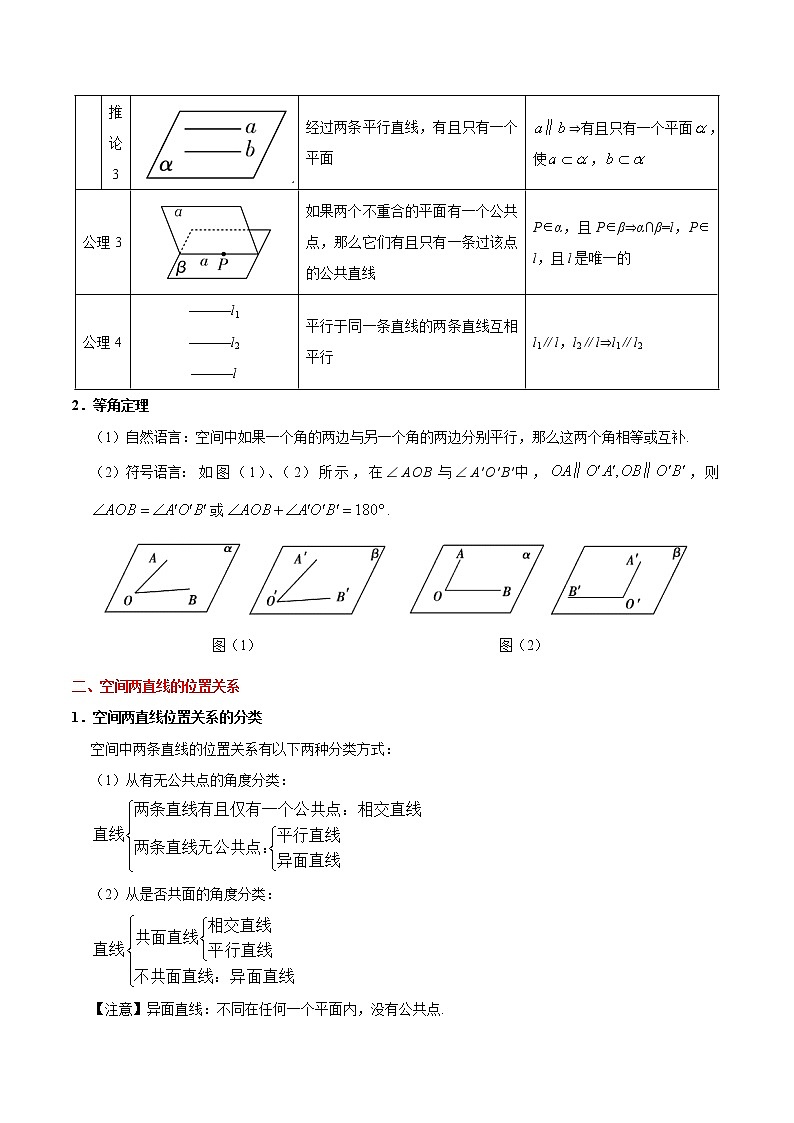 高中数学高考考点30 空间点、直线、平面之间的位置关系-备战2022年高考数学 考点一遍过第2页