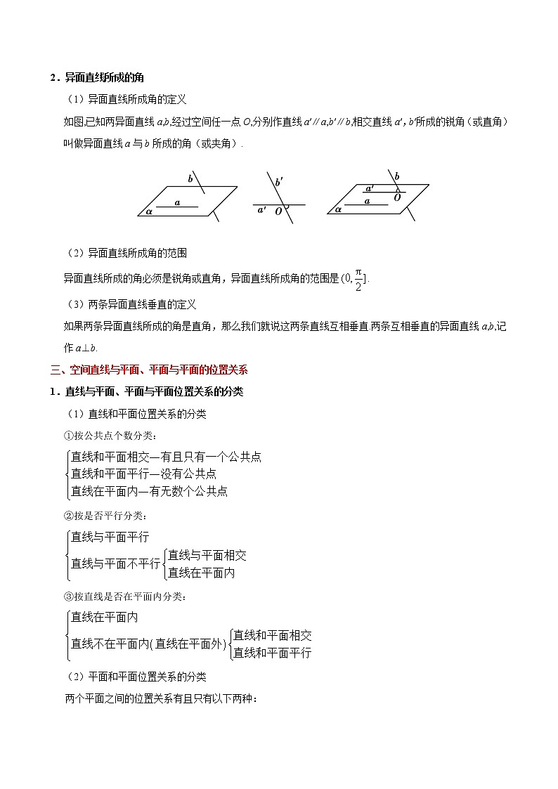 高中数学高考考点30 空间点、直线、平面之间的位置关系-备战2022年高考数学 考点一遍过第3页