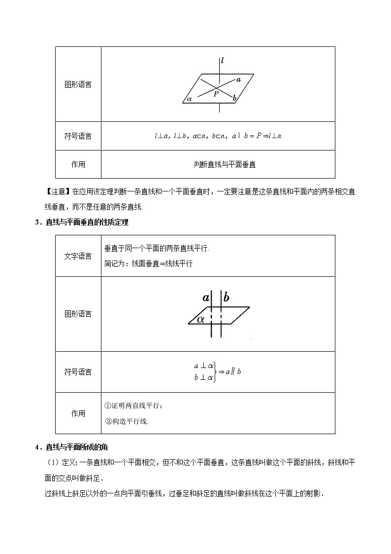 高中数学高考考点31 直线、平面垂直的判定及其性质-备战2022年高考数学 考点一遍过(1)第2页
