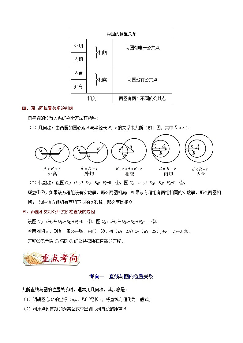 高中数学高考考点35 直线与圆的位置关系-备战2022年高考数学 考点一遍过第2页