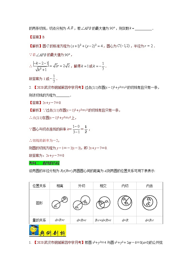 高中数学高考考点34 直线与圆、圆与圆的位置关系-备战2021年新高考数学一轮复习考点一遍过(1)第2页