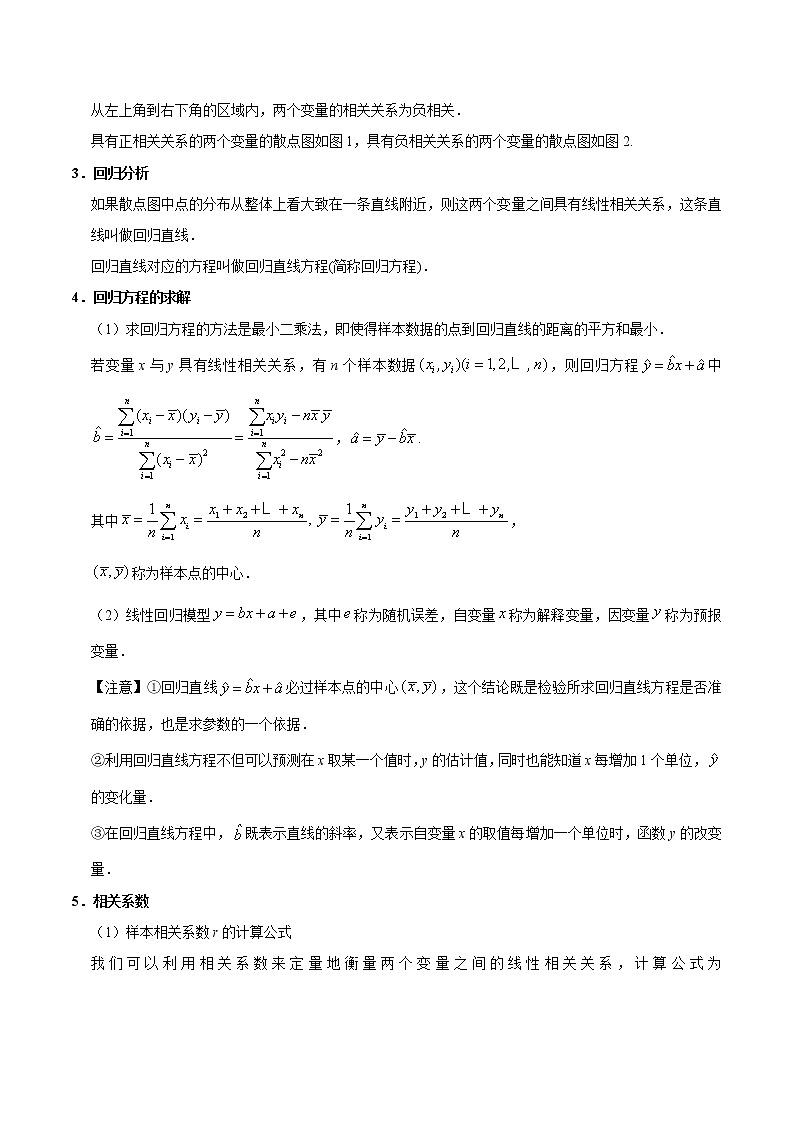 高中数学高考考点42 变量间的相关关系-备战2022年高考数学 考点一遍过(1)第2页