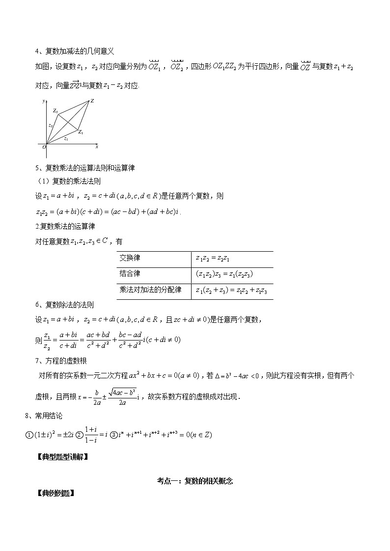第三讲复数讲义解析版第2页