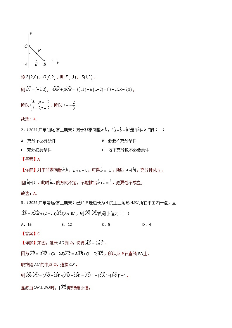 第15讲 平面向量-高考数学必考考点二轮复习讲义（新高考专用）03