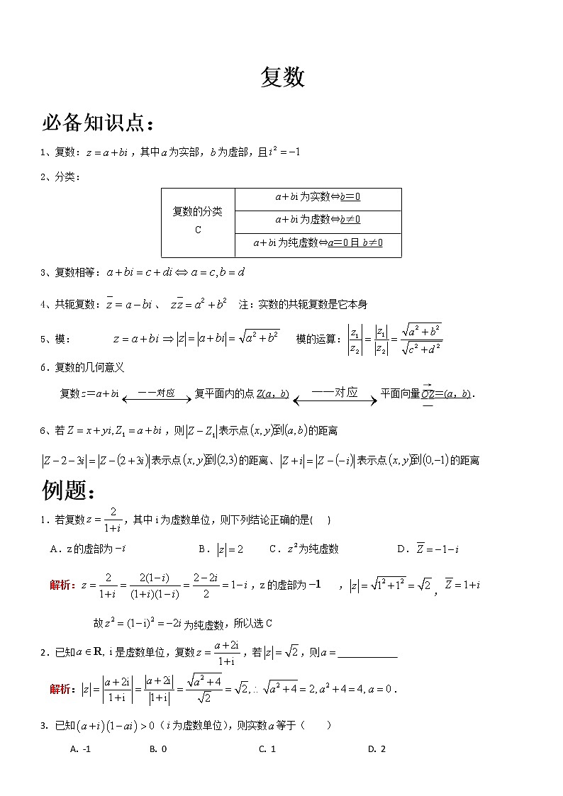 复数知识点归纳经典例题习题(有答案)-试卷下载-教习网