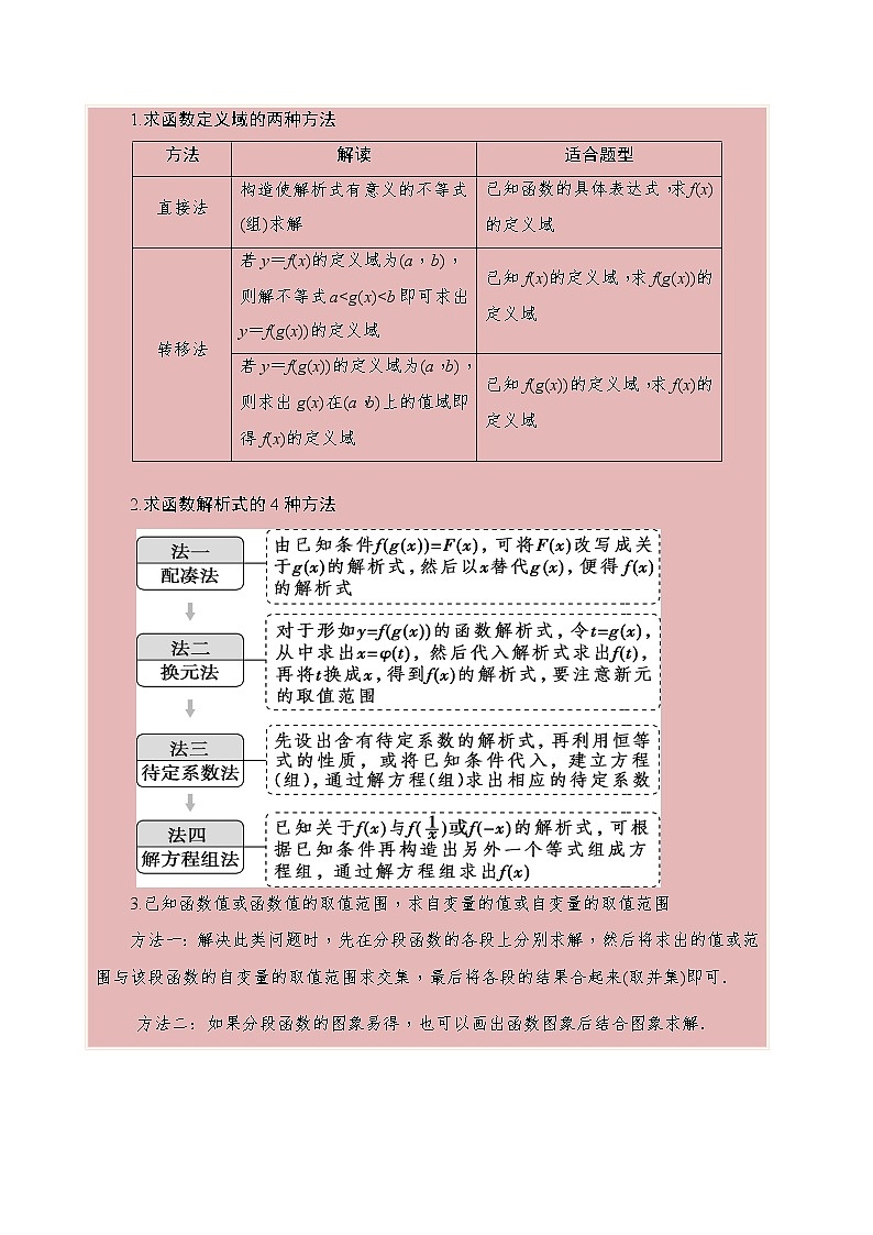 考向04函数及其表示（重点）-备战2023年高考数学一轮复习考点微专题（全国通用）（学生版）02