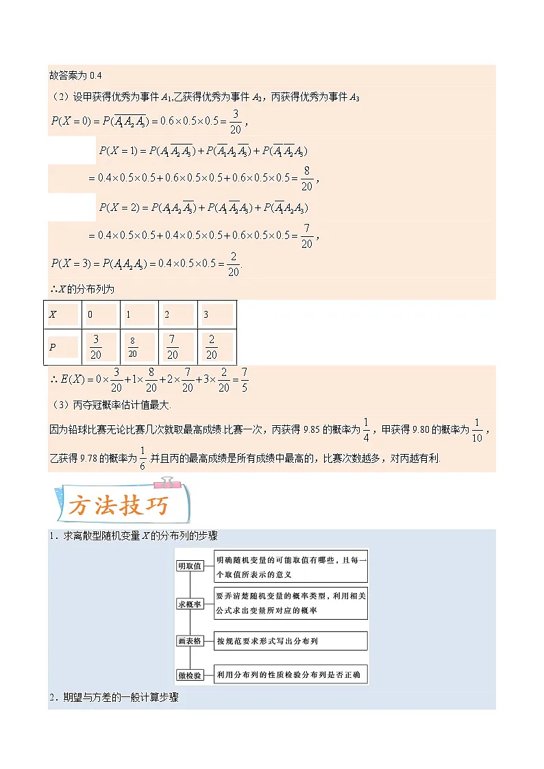 考向42离散型随机变量的期望与方差（重点）-备战2023年高考数学一轮复习考点微专题（全国通用）（解析版）第2页