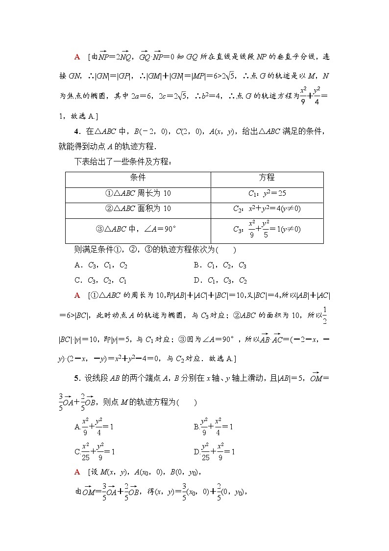 高中数学高考课后限时集训57 曲线与方程 作业02