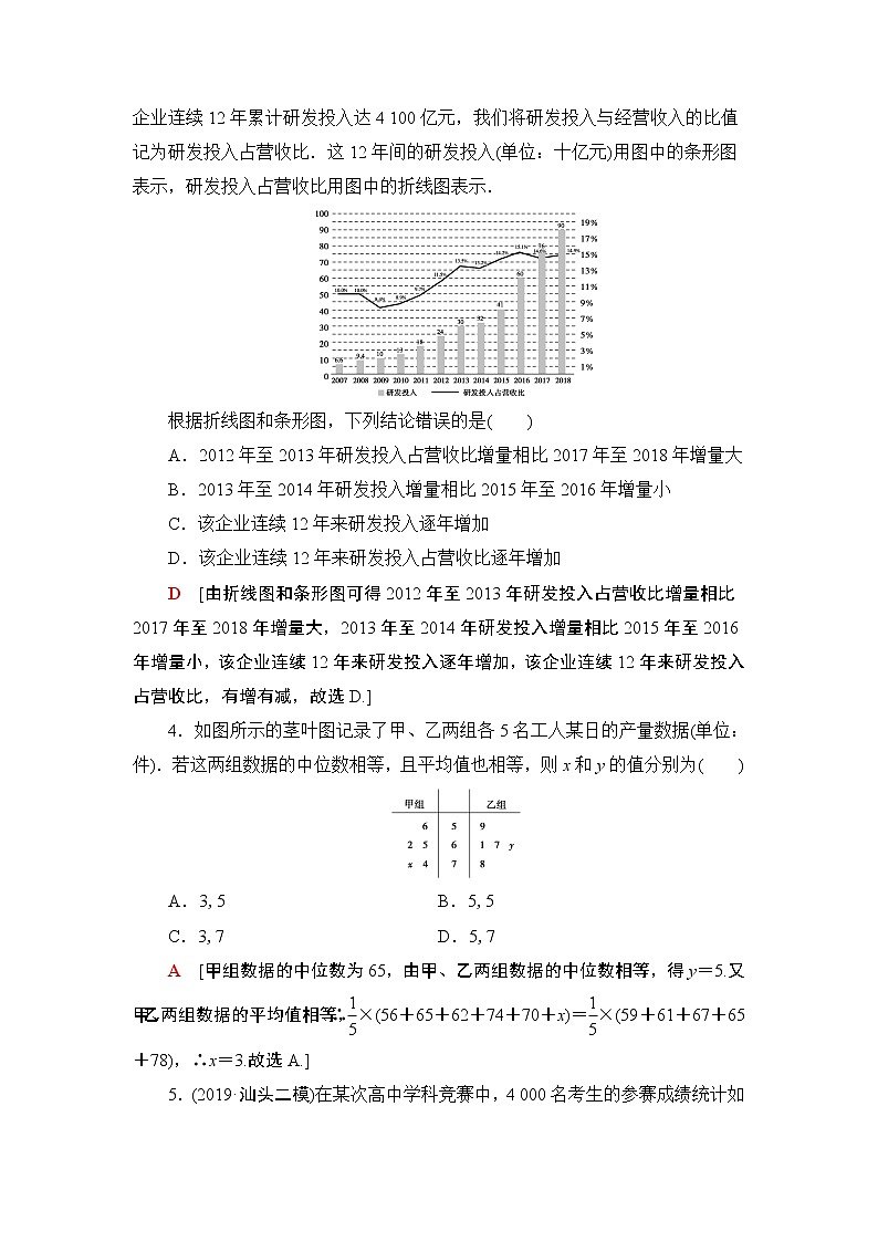 高中数学高考课后限时集训63 用样本估计总体 作业第2页