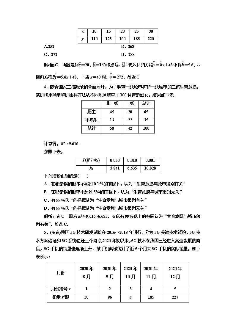 高中数学高考课时跟踪检测（五十二） 变量间的相关性与统计案例 作业第2页