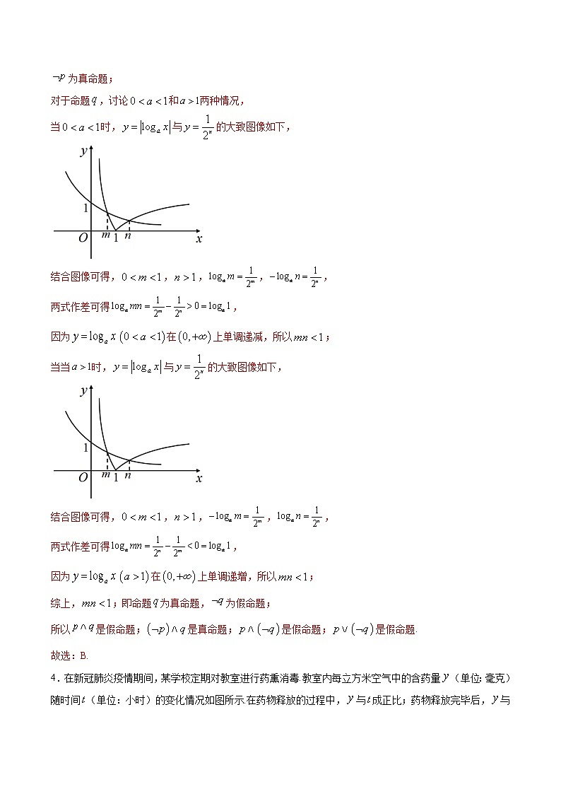 高中数学高考命题卷（07） 决胜2021新高考数学命题卷（新高考地区专用）（解析版）第2页