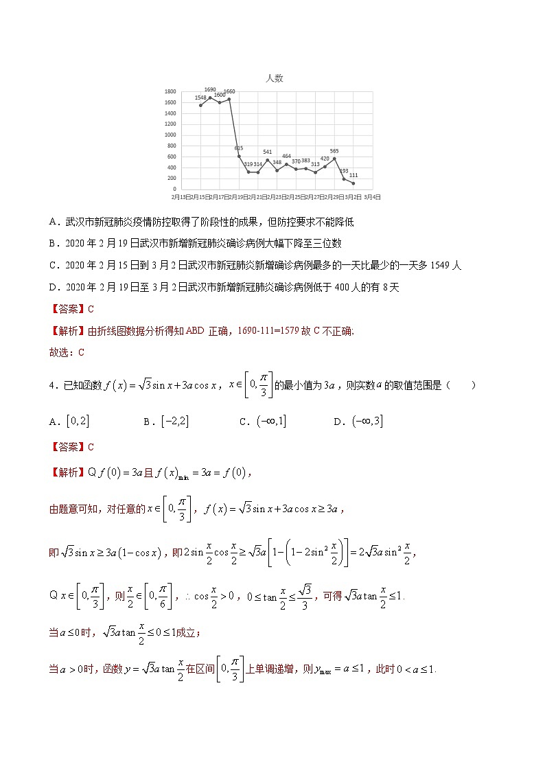 高中数学高考命题卷（09） 决胜2021新高考数学命题卷（新高考地区专用）（解析版）第2页