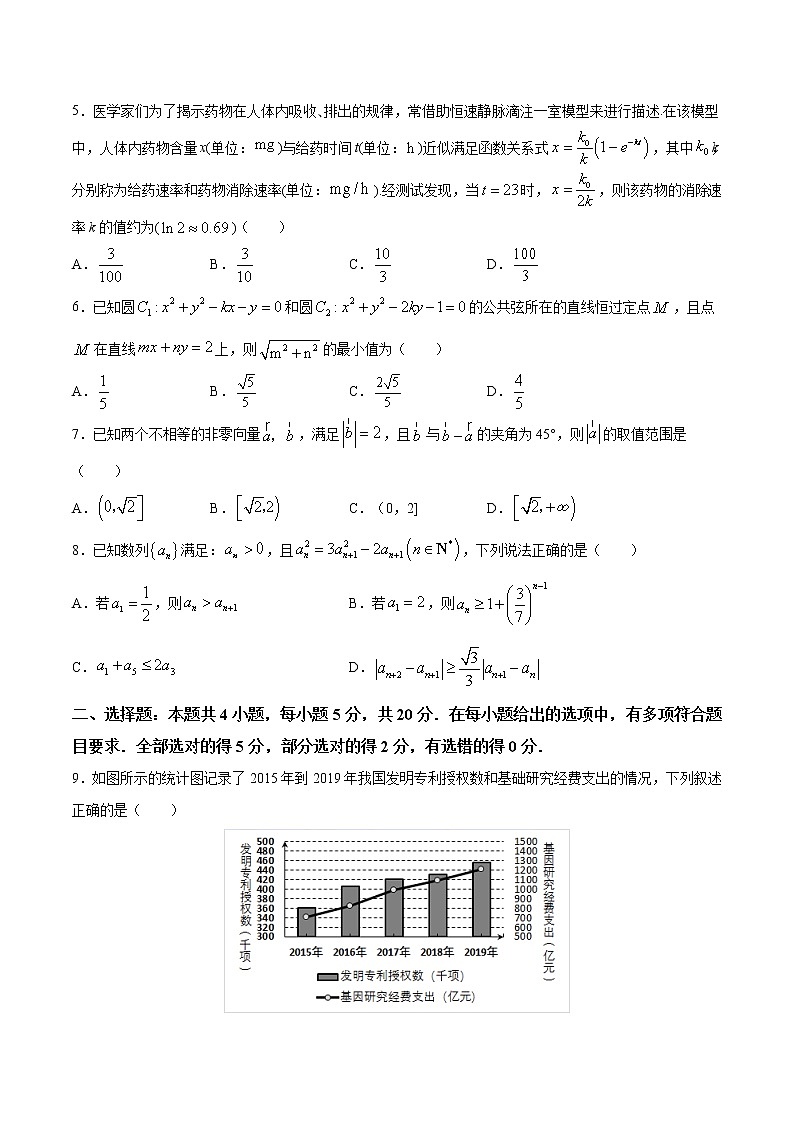 高中数学高考命题卷（11） 决胜2021新高考数学命题卷（新高考地区专用）（原卷版）02