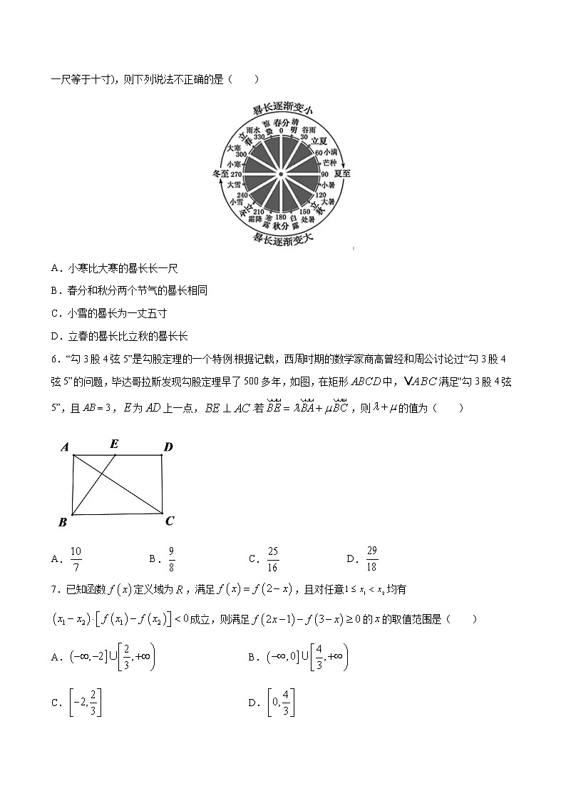 高中数学高考命题卷（09） 决胜2021新高考数学命题卷（新高考地区专用）（原卷版）第2页