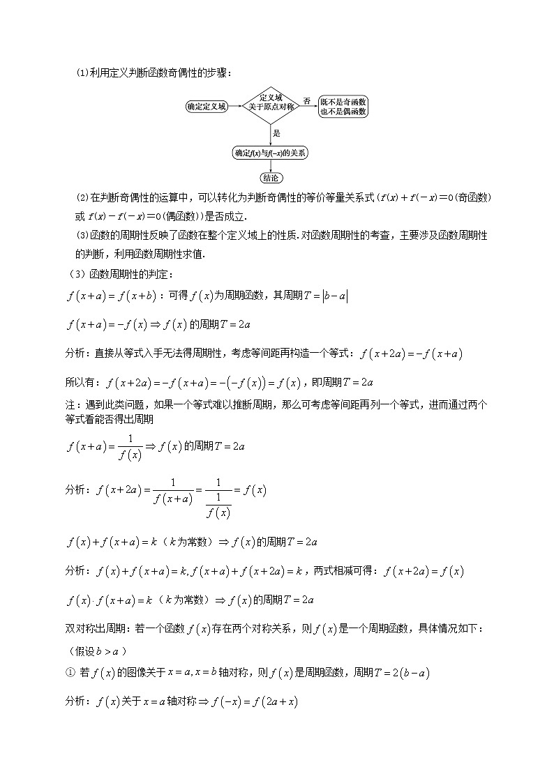 高中数学高考预测02 基本初等函数及其性质（原卷版）第2页