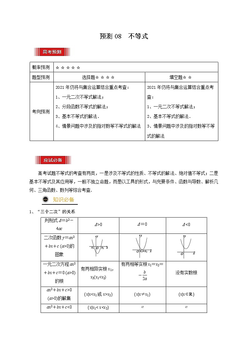 高中数学高考预测08 不等式（解析版）第1页