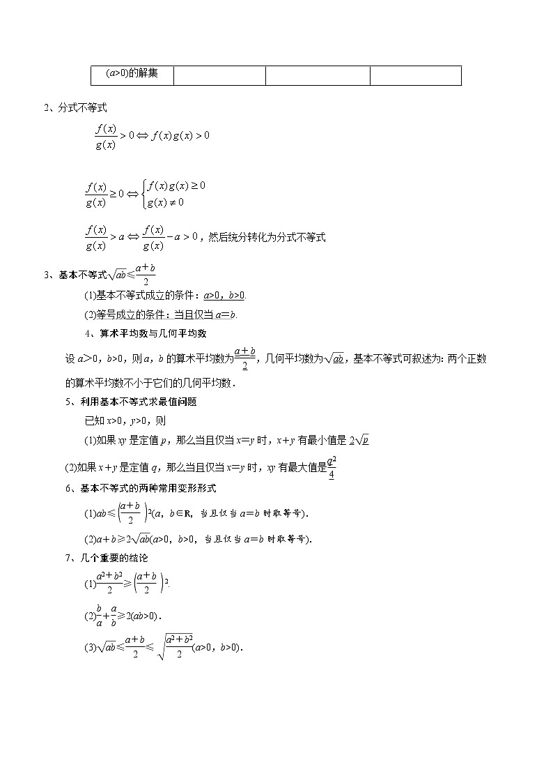 高中数学高考预测08 不等式（解析版）第2页