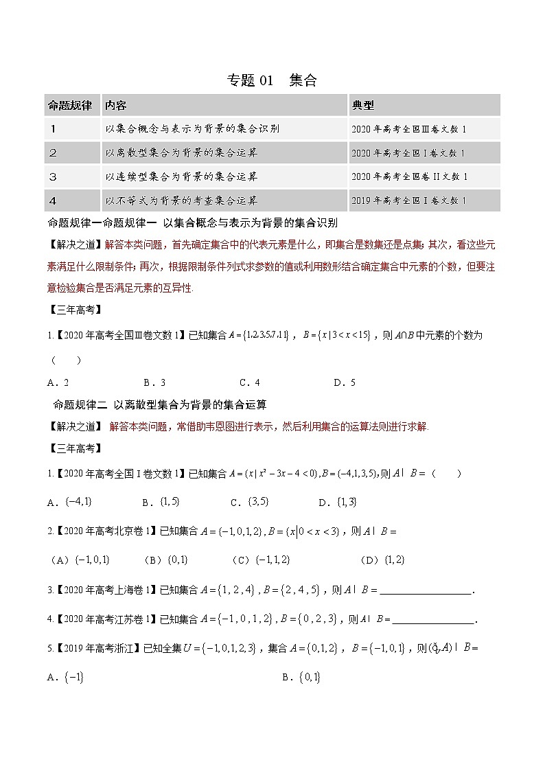 高中数学高考专题01 集合（原卷版）第1页