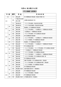 高中数学高考专题01 集合概念与运算（原卷版）