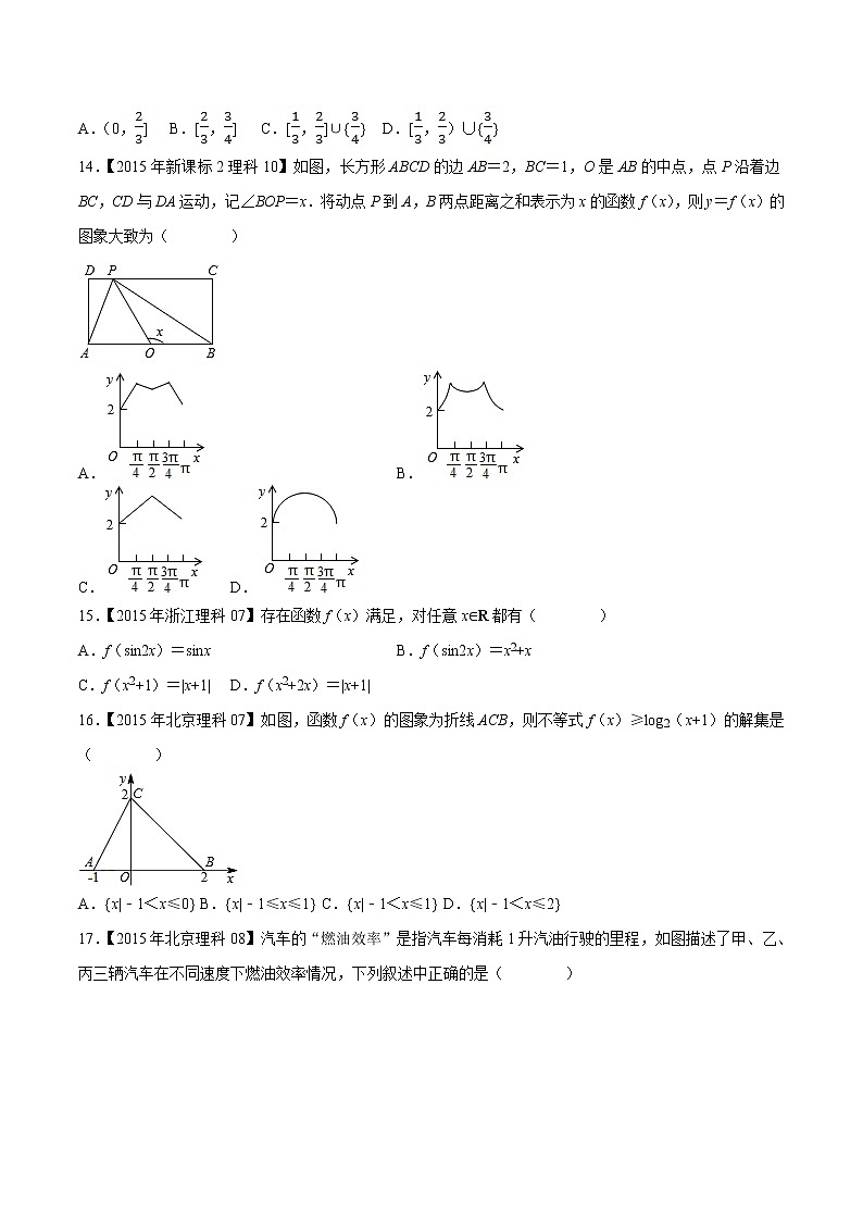 高中数学高考专题01函数概念与基本初等函数(理科数学)（原卷版）第3页