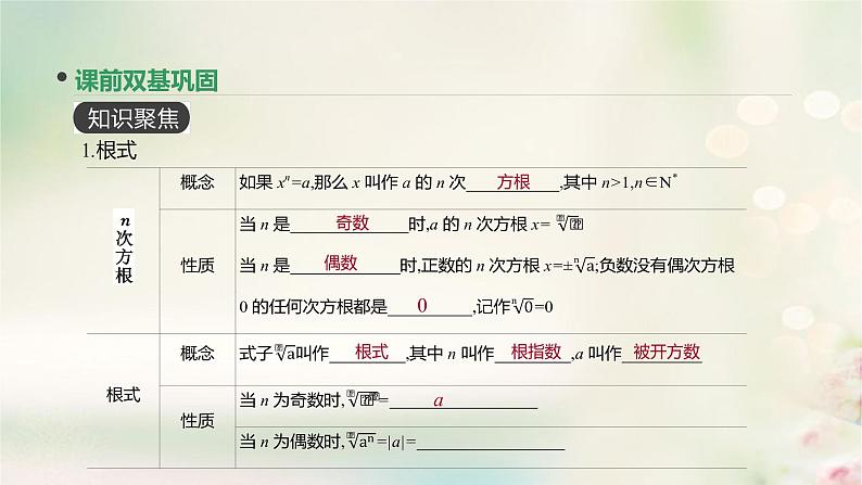 高中数学高考通用版2020版高考数学大一轮复习第8讲指数与指数函数课件文新人教A版第3页