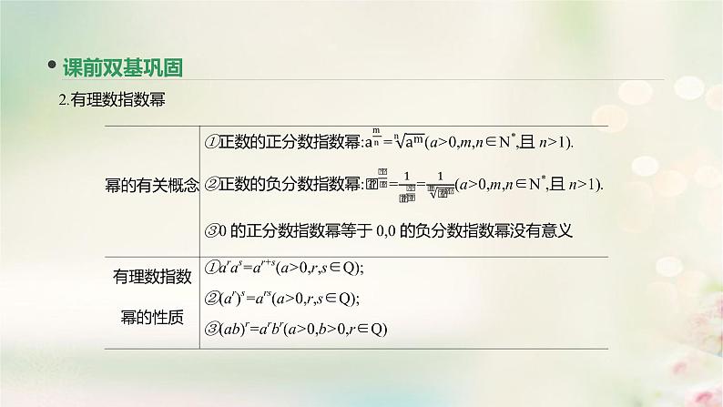 高中数学高考通用版2020版高考数学大一轮复习第8讲指数与指数函数课件文新人教A版第4页