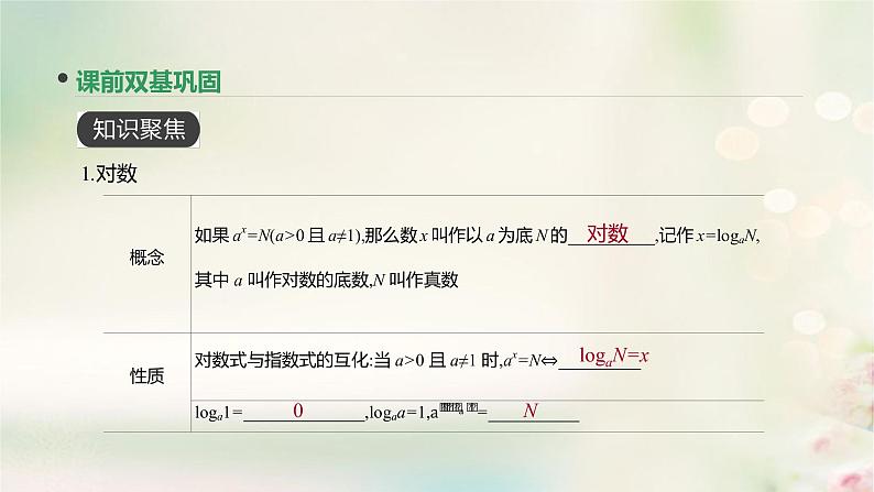 高中数学高考通用版2020版高考数学大一轮复习第9讲对数与对数函数课件文新人教A版第3页