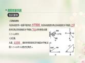 高中数学高考通用版2020版高考数学大一轮复习第23讲正弦定理和余弦定理的应用课件文新人教A版