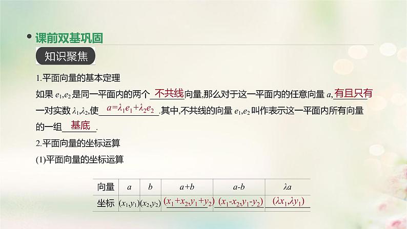 高中数学高考通用版2020版高考数学大一轮复习第25讲平面向量基本定理及坐标表示课件文新人教A版第3页