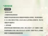 高中数学高考通用版2020版高考数学大一轮复习第32讲数列的综合问题课件文新人教A版