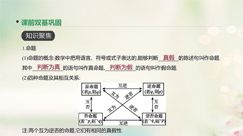 高中数学高考通用版2020版高考数学大一轮复习第2讲命题及其关系充分条件与必要条件课件文新人教A版第3页