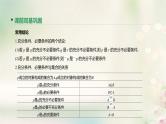 高中数学高考通用版2020版高考数学大一轮复习第2讲命题及其关系充分条件与必要条件课件文新人教A版
