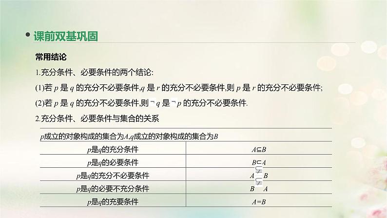 高中数学高考通用版2020版高考数学大一轮复习第2讲命题及其关系充分条件与必要条件课件文新人教A版第5页
