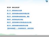 高中数学高考目录课件PPT