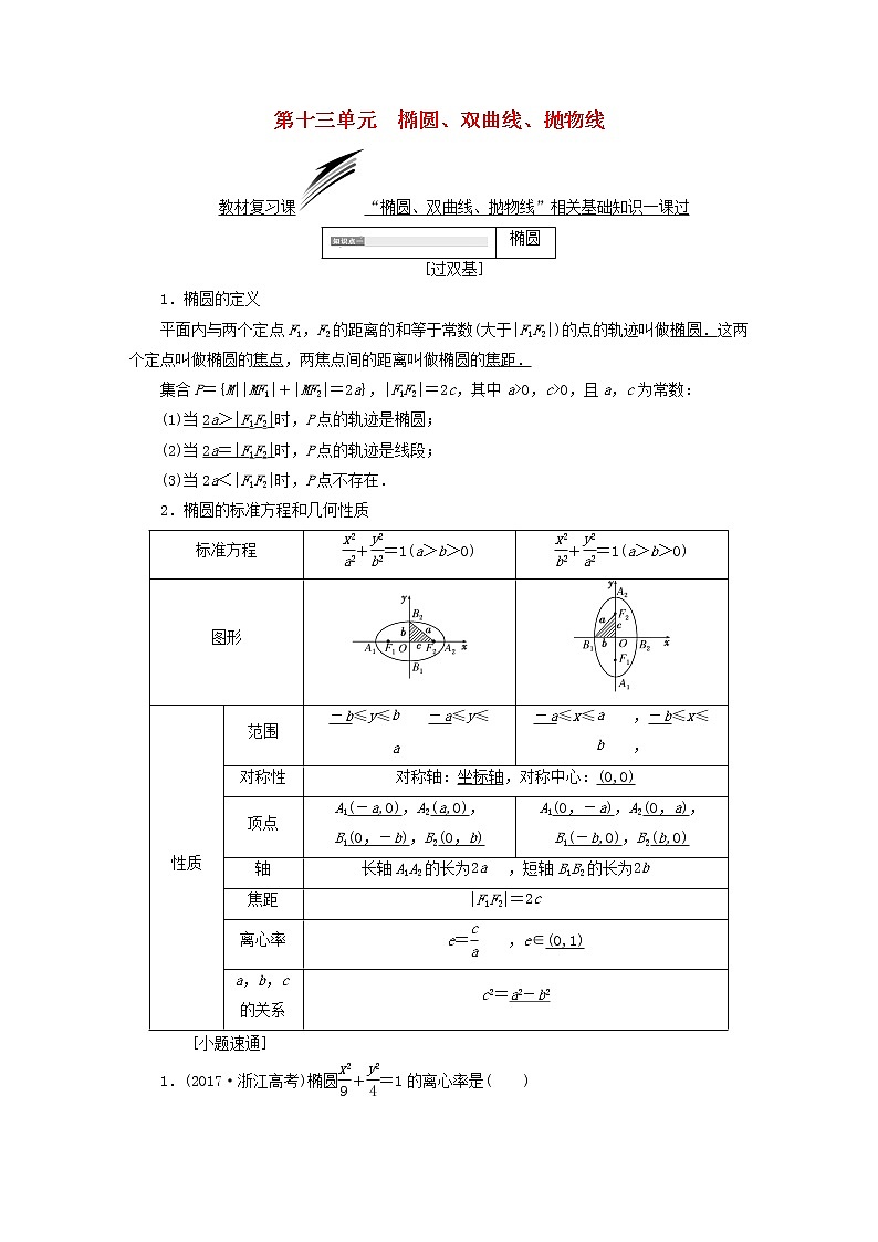 高中数学高考全国通用版2019版高考数学一轮复习第十三单元椭圆双曲线抛物线学案文01