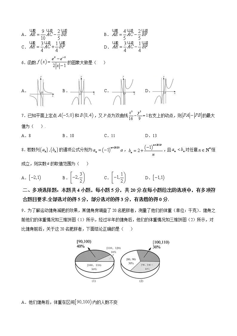 高中数学高考数学-6月大数据精选模拟卷03（山东卷）（临考预热篇）（原卷版）第2页