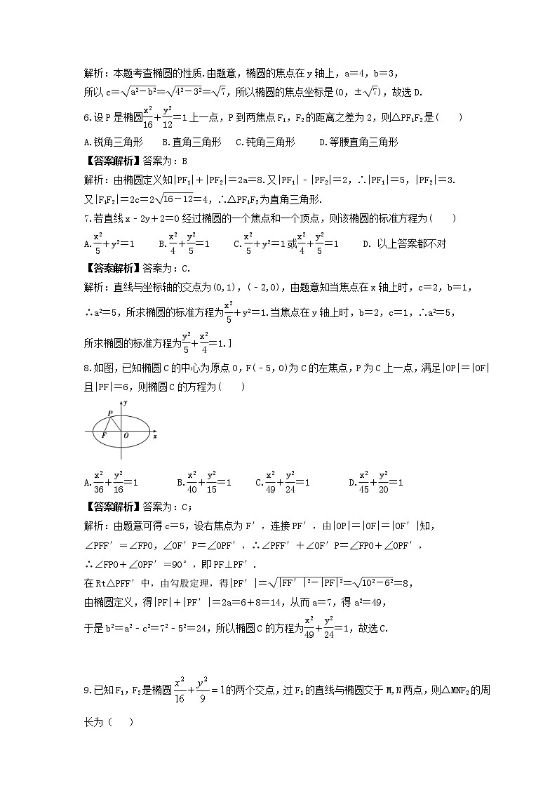 2023年高考数学一轮复习《椭圆》课后练习基础练（教师版）第2页
