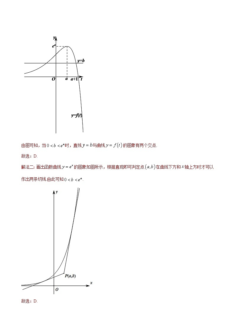 高中数学高考专题03 导数及其应用（解析版）第2页