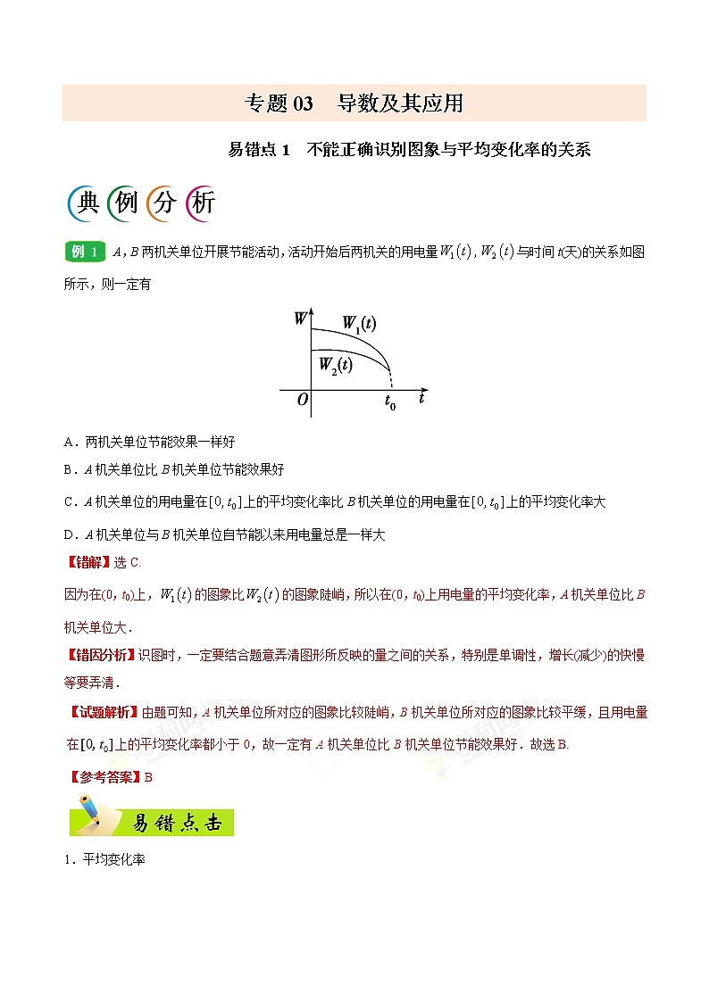 高中数学高考专题03 导数及其应用-备战2019年高考数学（理）之纠错笔记系列（解析版）第1页