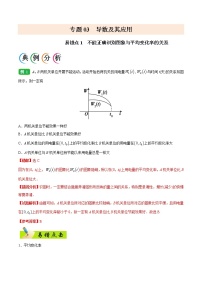 高中数学高考专题03 导数及其应用-备战2019年高考数学（文）之纠错笔记系列（原卷版）