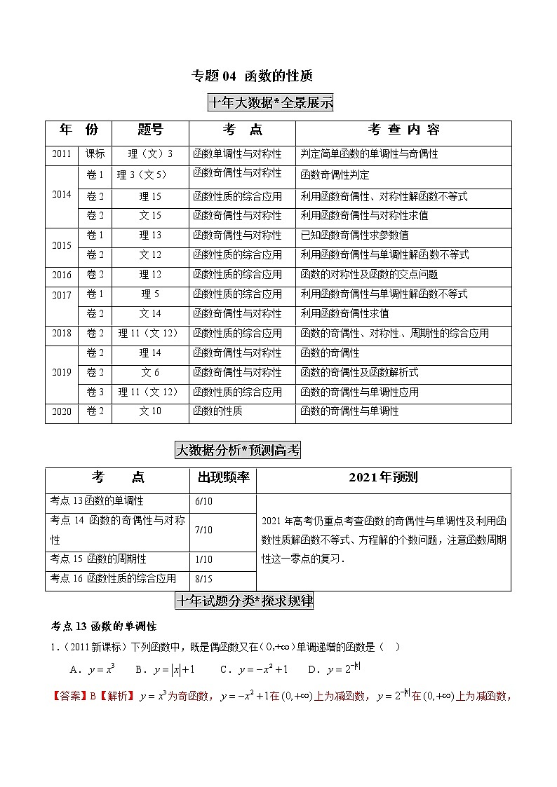 高中数学高考专题04 函数的性质（解析版）第1页